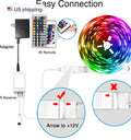 RGB LED Light Strip — Bluetooth App & 44-Key Remote Color Changing Ambient Lighting
